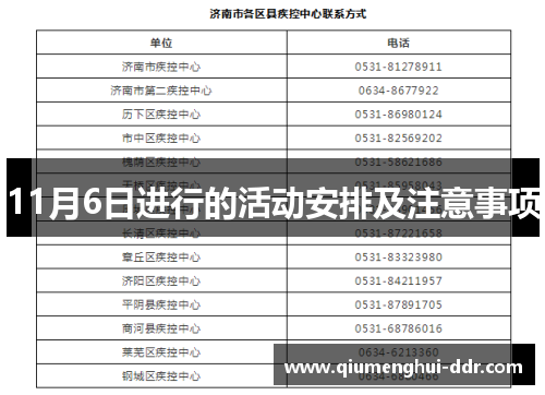 11月6日进行的活动安排及注意事项 11月6日进行的活动安排及注意事项