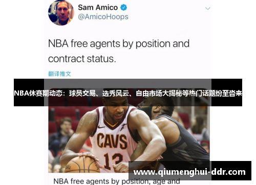 NBA休赛期动态:球员交易、选秀风云、自由市场大揭秘等热门话题纷至沓来 NBA休赛期动态:球员交易、选秀风云、自由市场大揭秘等热门话题纷至沓来