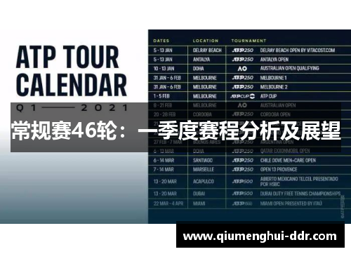 常规赛46轮：一季度赛程分析及展望
